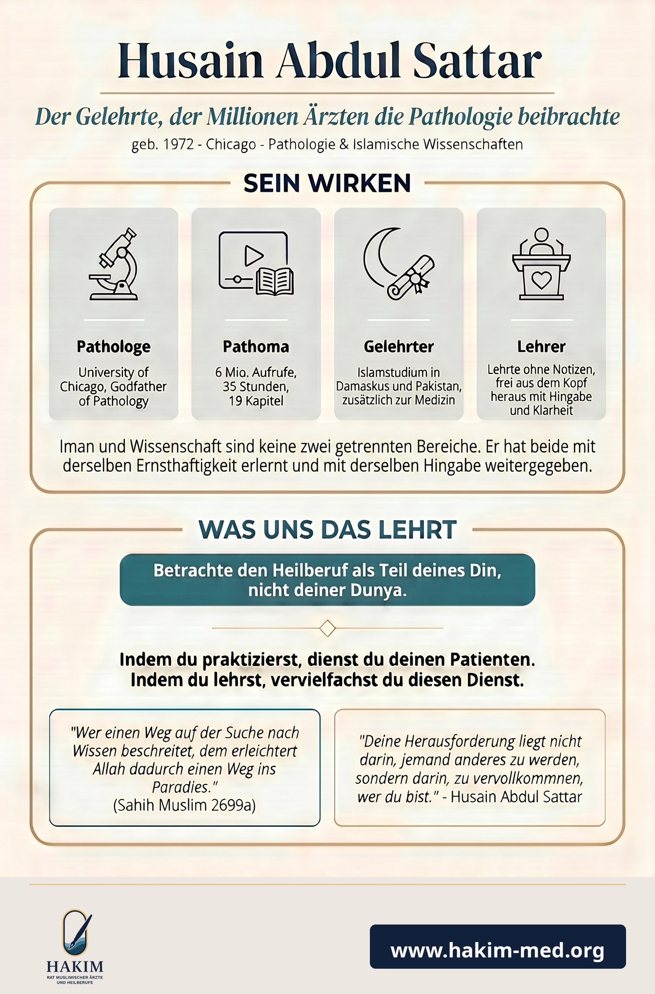 Husain Abdul Sattar, Schaubild: Sein Wirken und was uns das lehrt